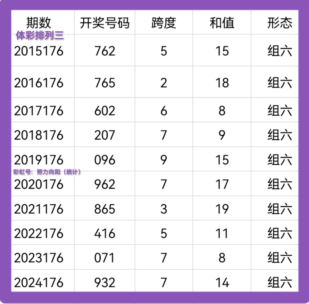 https://f.yddtiyu.com/info/17516833073225ffe8d78-a3cd-464d-91df-9ab584cdf163.jpg