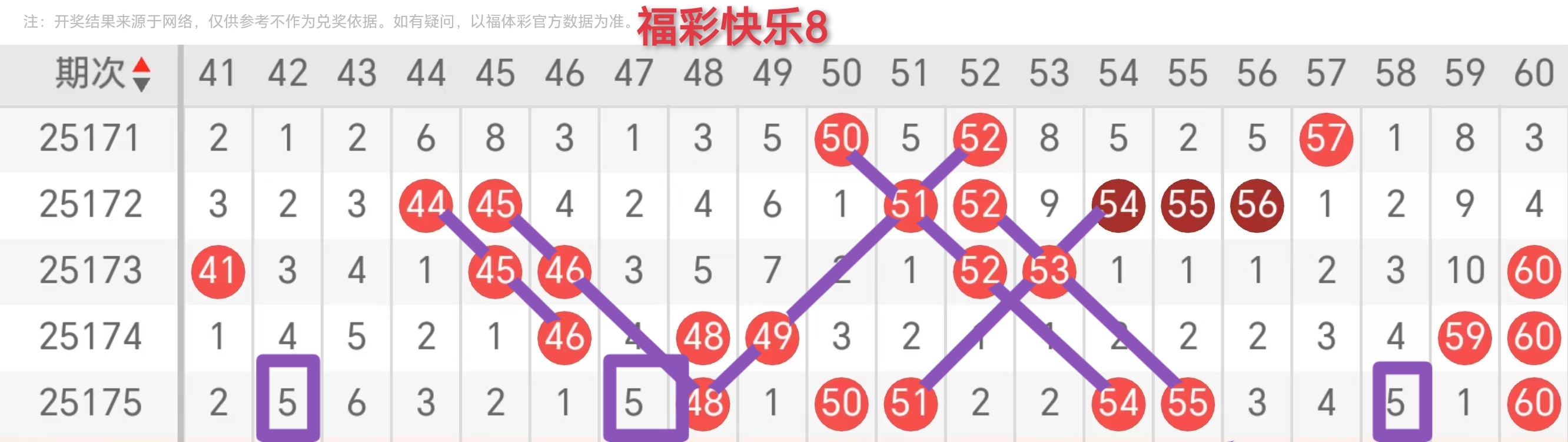 https://f.yddtiyu.com/info/1751683764536247f6aaa-ec1b-440e-8337-c6fa48fd2a3a.jpg