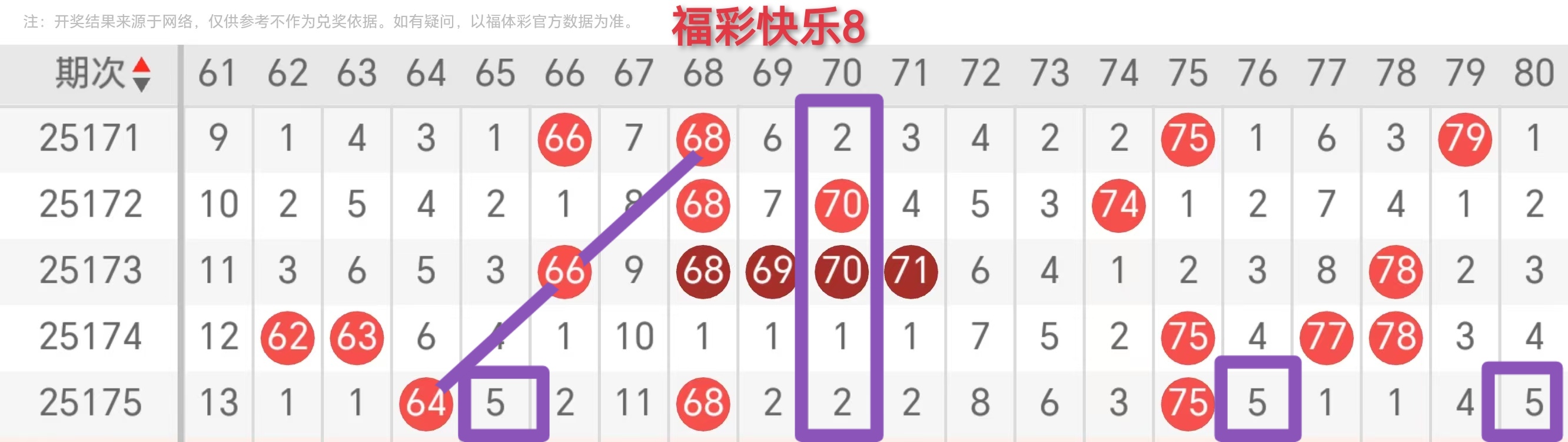 https://f.yddtiyu.com/info/1751683776962bae63d5f-263a-43e7-b2a5-2e129c4c5d0a.jpg
