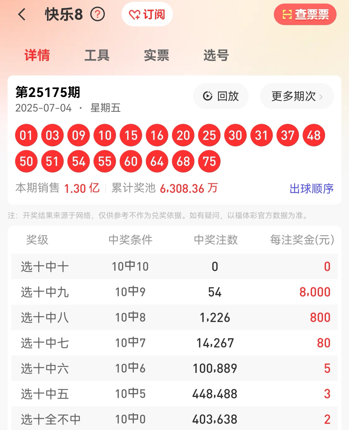 https://f.yddtiyu.com/info/1751690939540bdfe217f-a2f9-4f94-b1a6-97655440b46e.jpg