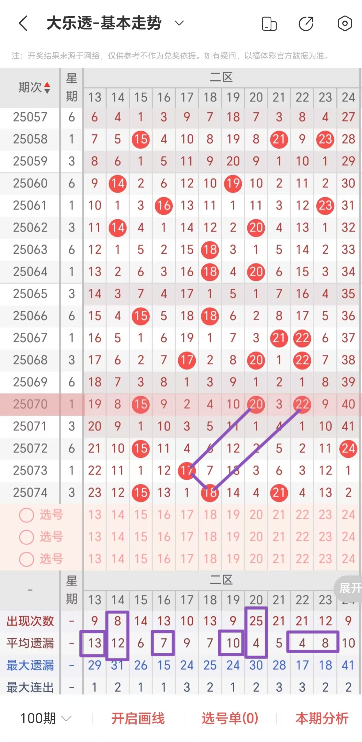 https://f.yddtiyu.com/info/17516929832370e44075d-c529-4eb2-94c8-f0e2010ea78a.jpg