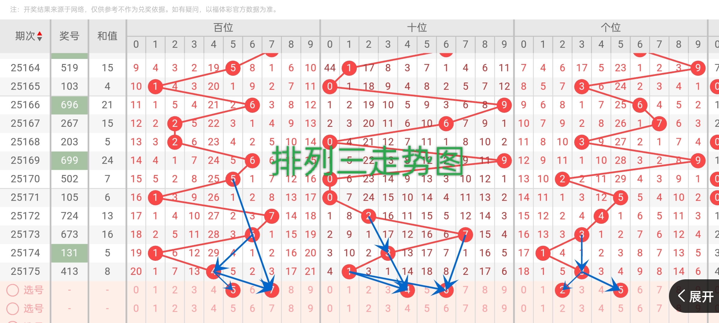 https://f.yddtiyu.com/info/17516946743694b56a3d9-c877-4f79-bdd1-c85f6df5ce4c.jpg