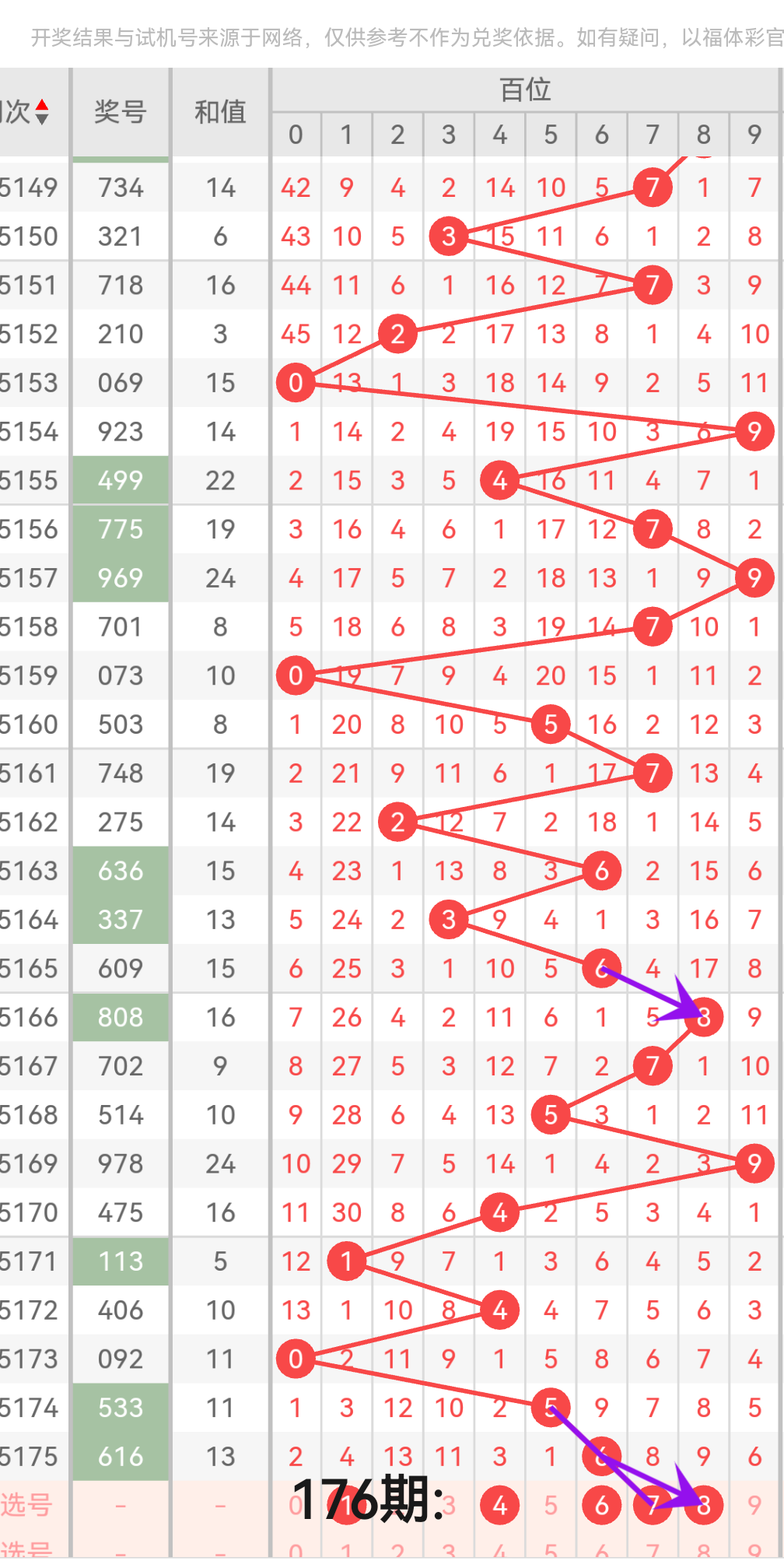 https://f.yddtiyu.com/info/17516981095695563cbb7-806a-44e1-b834-3d698ff0a9c0.png