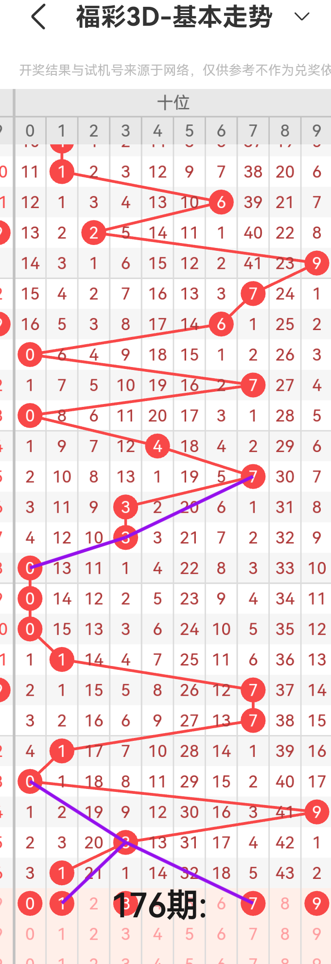 https://f.yddtiyu.com/info/1751698129842a3dbbfb9-9c91-48fc-955e-f7f019ad164f.png