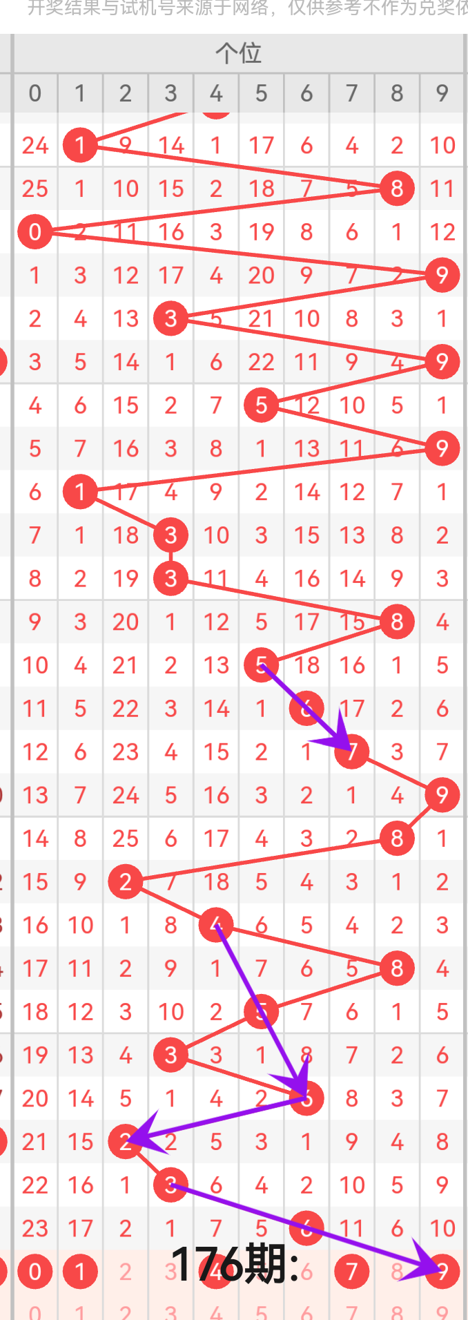 https://f.yddtiyu.com/info/17516981590360930d655-0c82-4ba7-82f1-c976bdebddc0.png