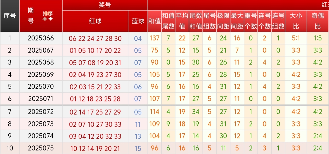 https://f.yddtiyu.com/info/17517044692378528c06b-88c4-4429-a901-b98c475761e9.jpg
