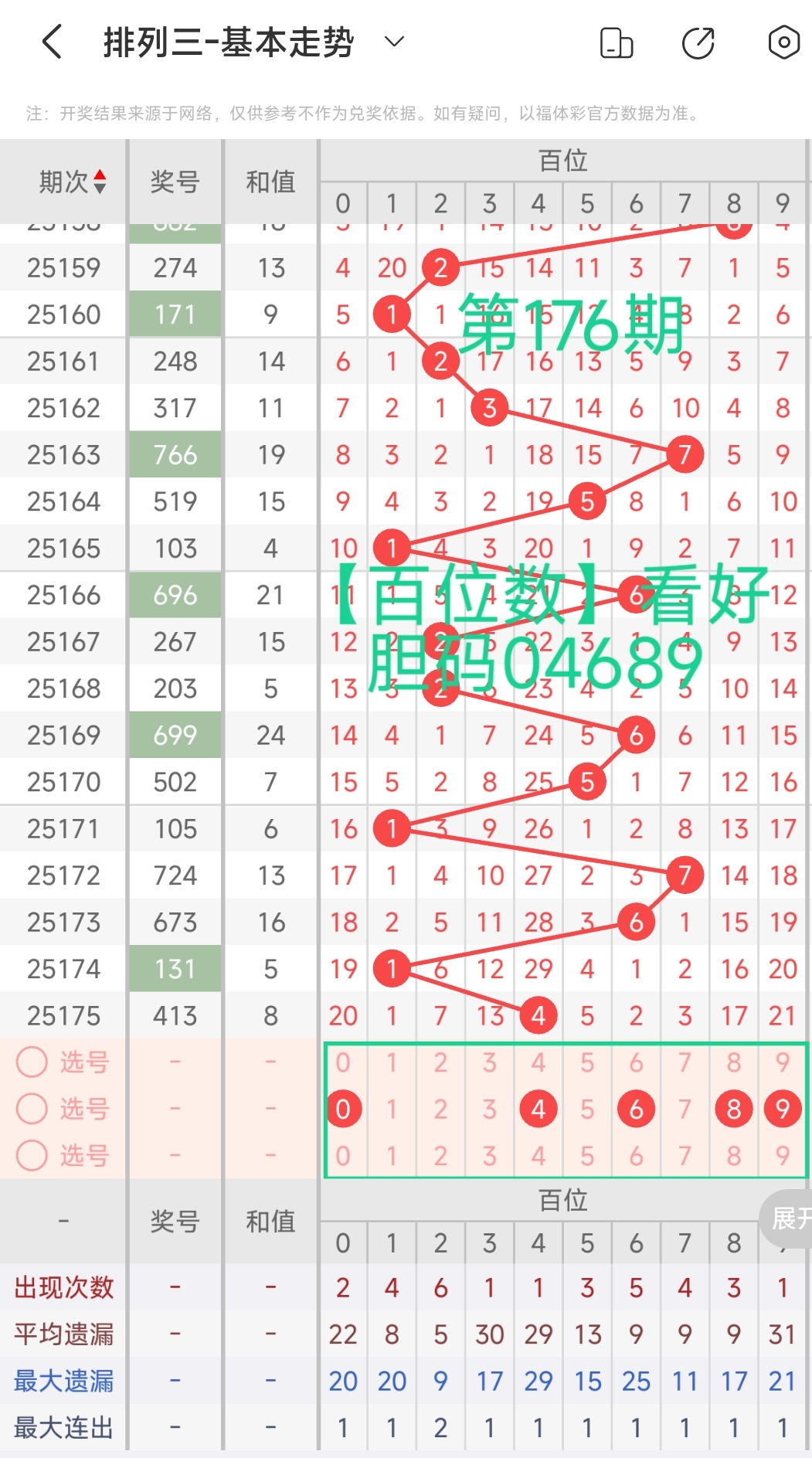 https://f.yddtiyu.com/info/17517059268556601b38a-e18d-422a-94b0-278209da183f.jpg