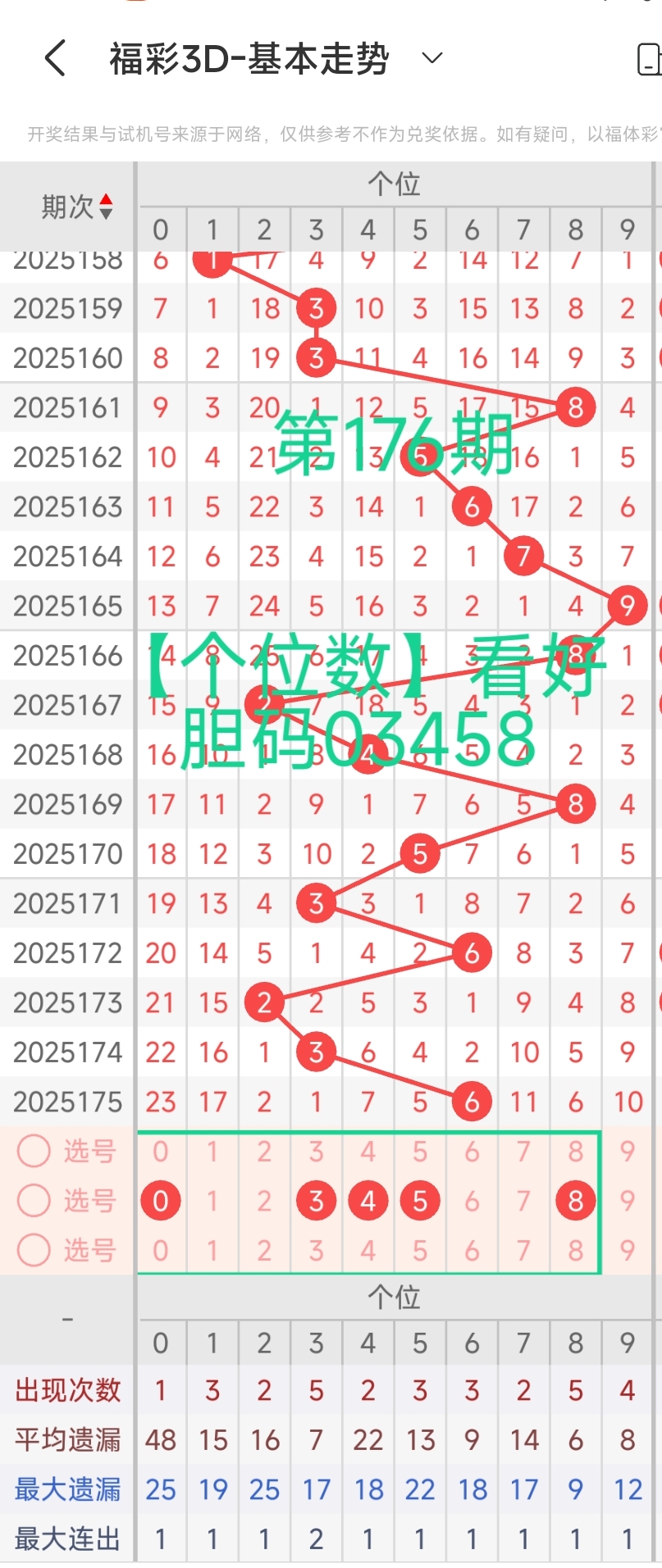https://f.yddtiyu.com/info/17517070671155284be4b-50a5-429a-bad9-8ca1fff5dccd.jpg