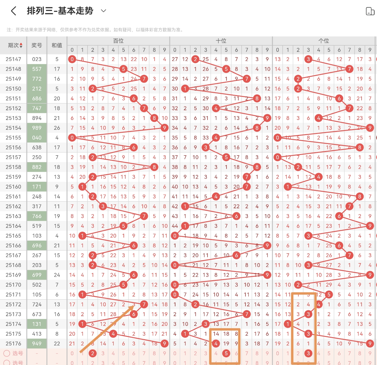 https://f.yddtiyu.com/info/175172317485998a9c55f-9f88-4107-9962-2b2af89ef591.jpg