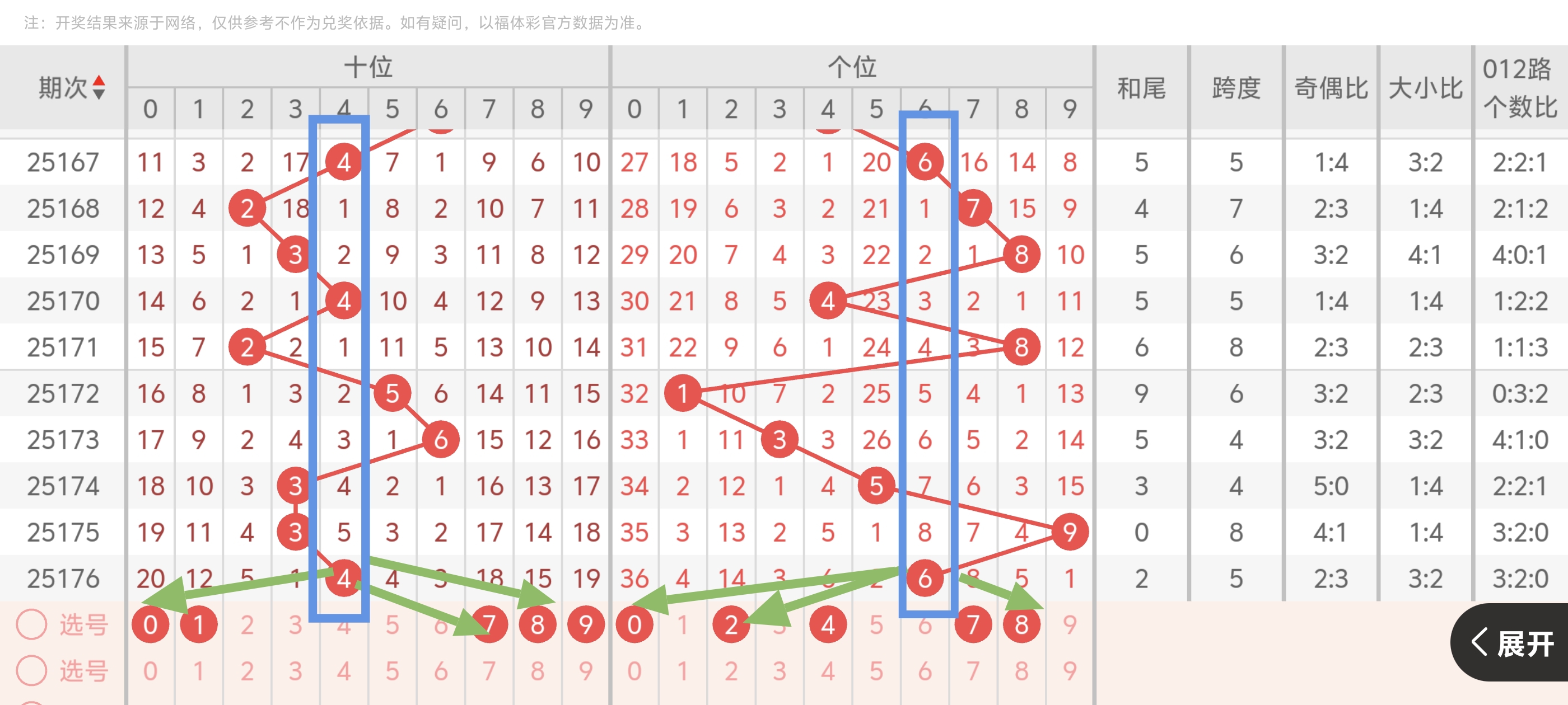 https://f.yddtiyu.com/info/175172329167391413e10-e949-4936-a159-8494130028f7.jpg
