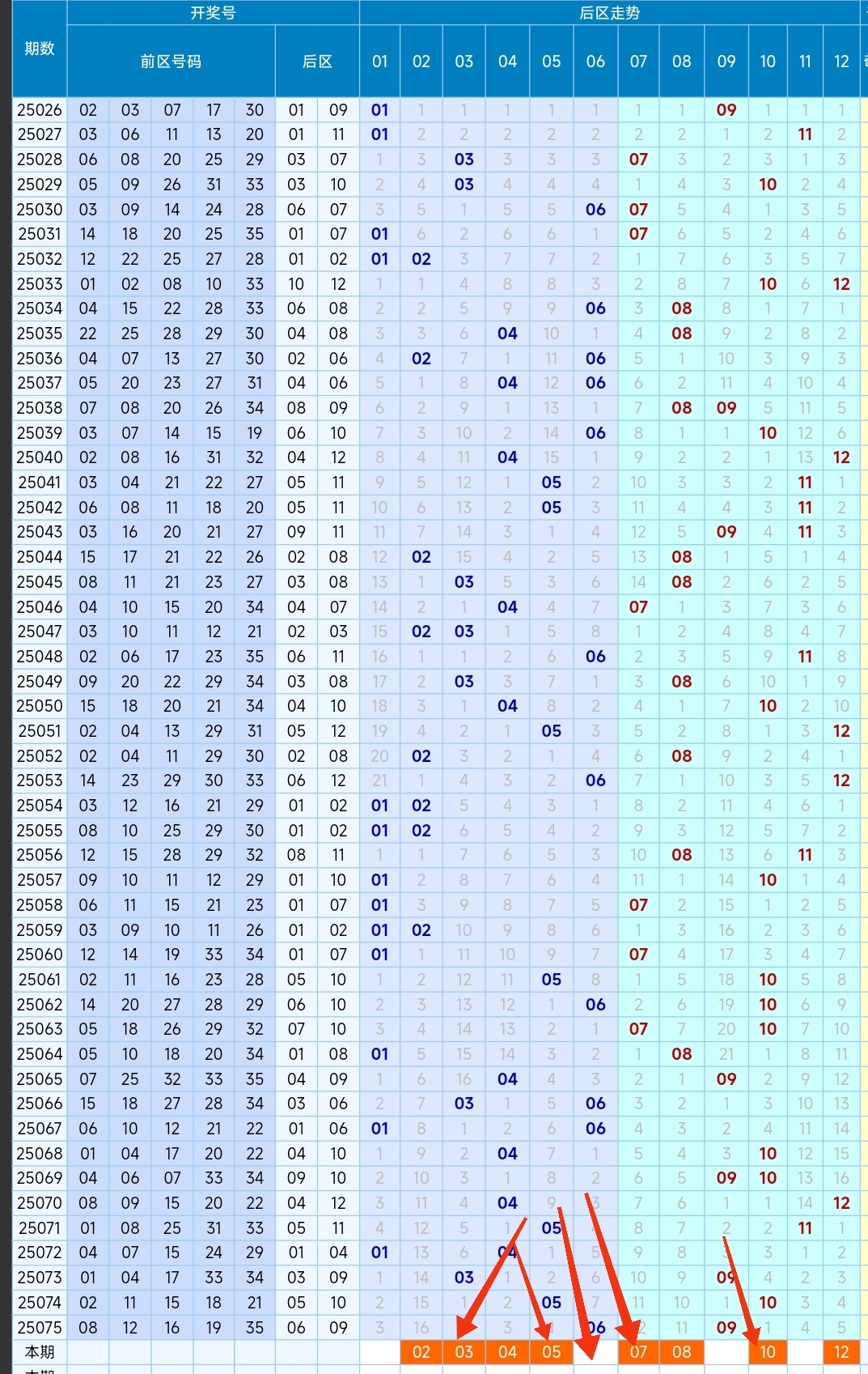 https://f.yddtiyu.com/info/175175424862808753b95-0267-4350-bd5b-e9a9e76423b2.jpg