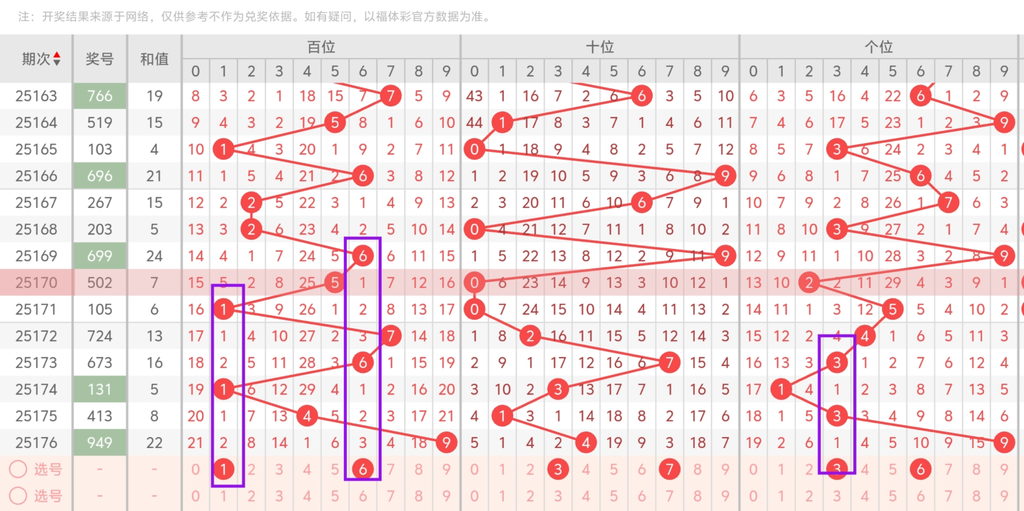 https://f.yddtiyu.com/info/1751757768760db26aded-0311-4ac6-86d2-cbd8870518ae.jpg