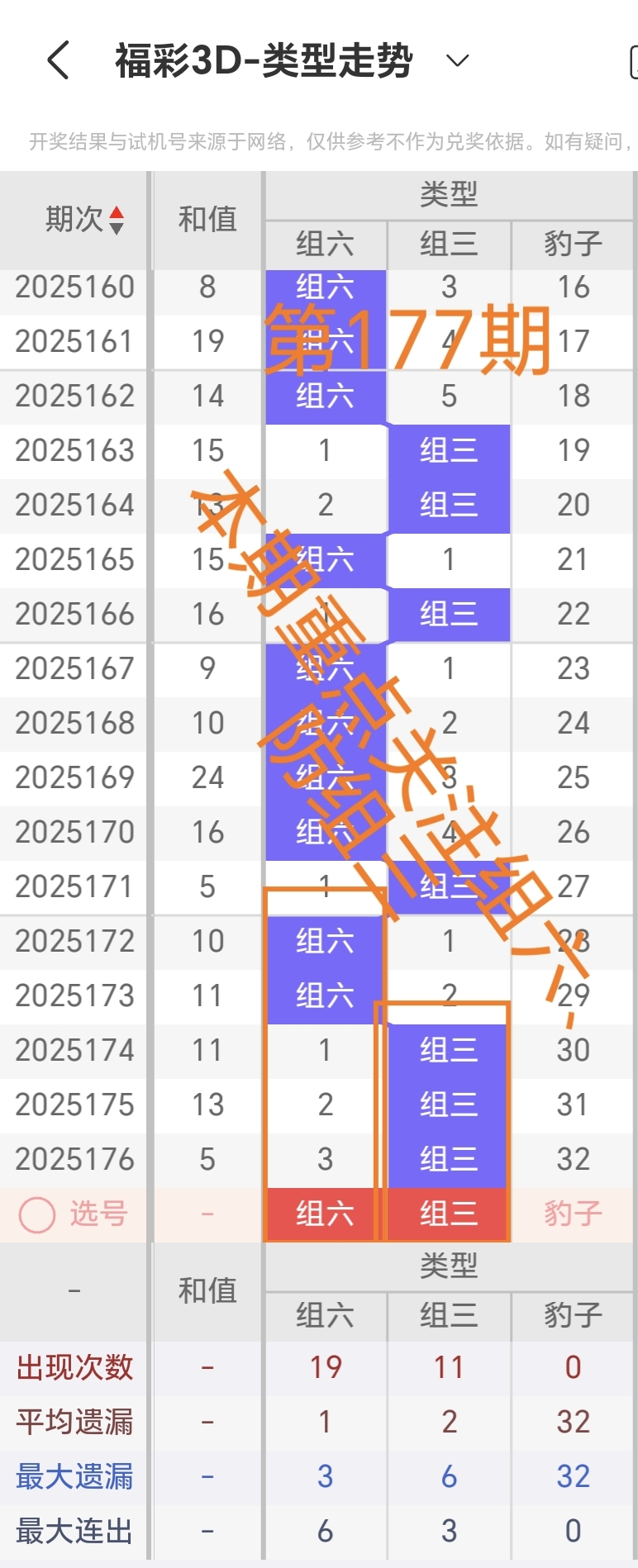 https://f.yddtiyu.com/info/17517590545429cb1d62c-0e90-4925-b118-df25da853db3.jpg