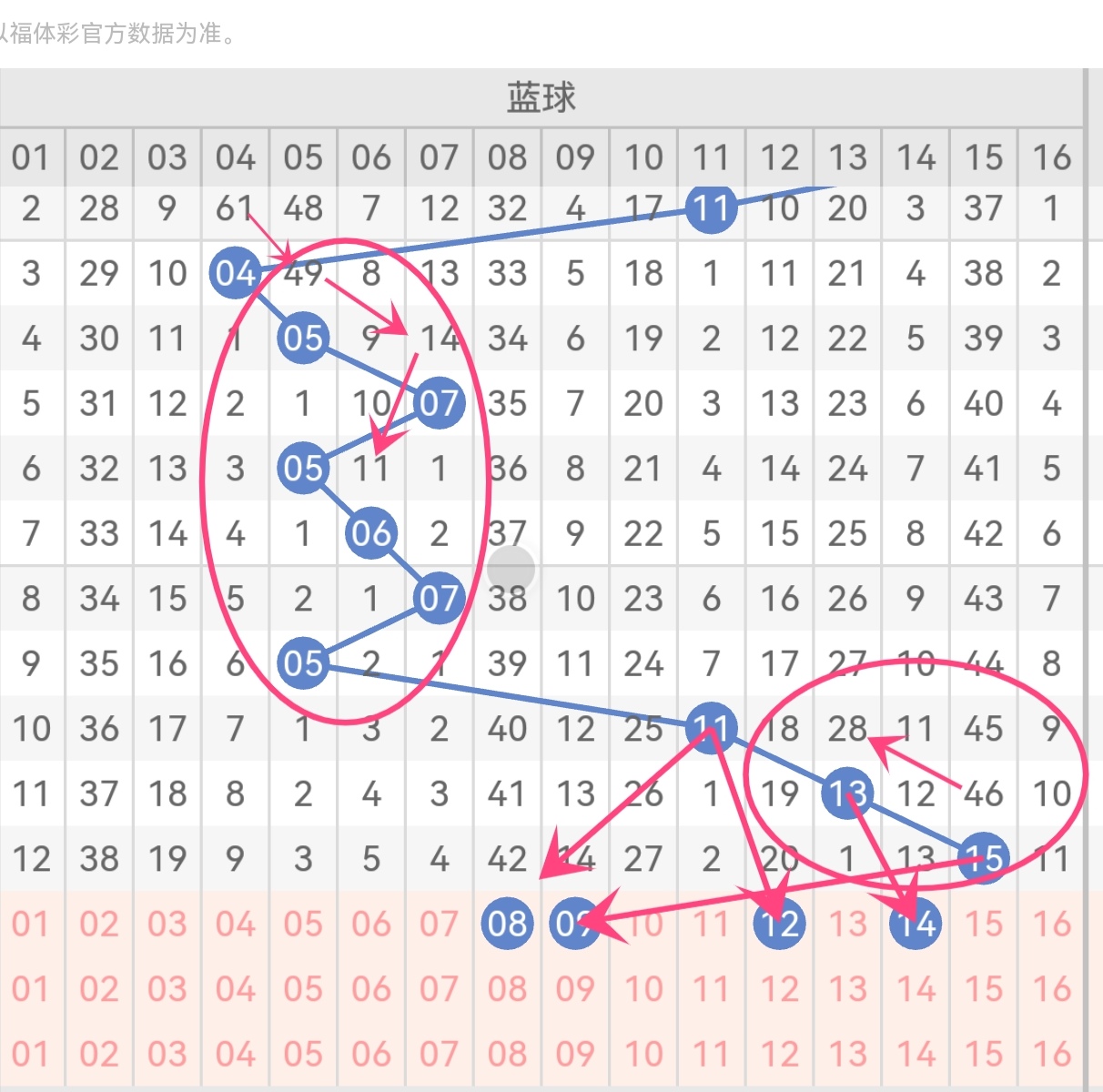 https://f.yddtiyu.com/info/1751768019970f6b11c19-11d5-4e61-95ed-a8c47c42b962.jpg