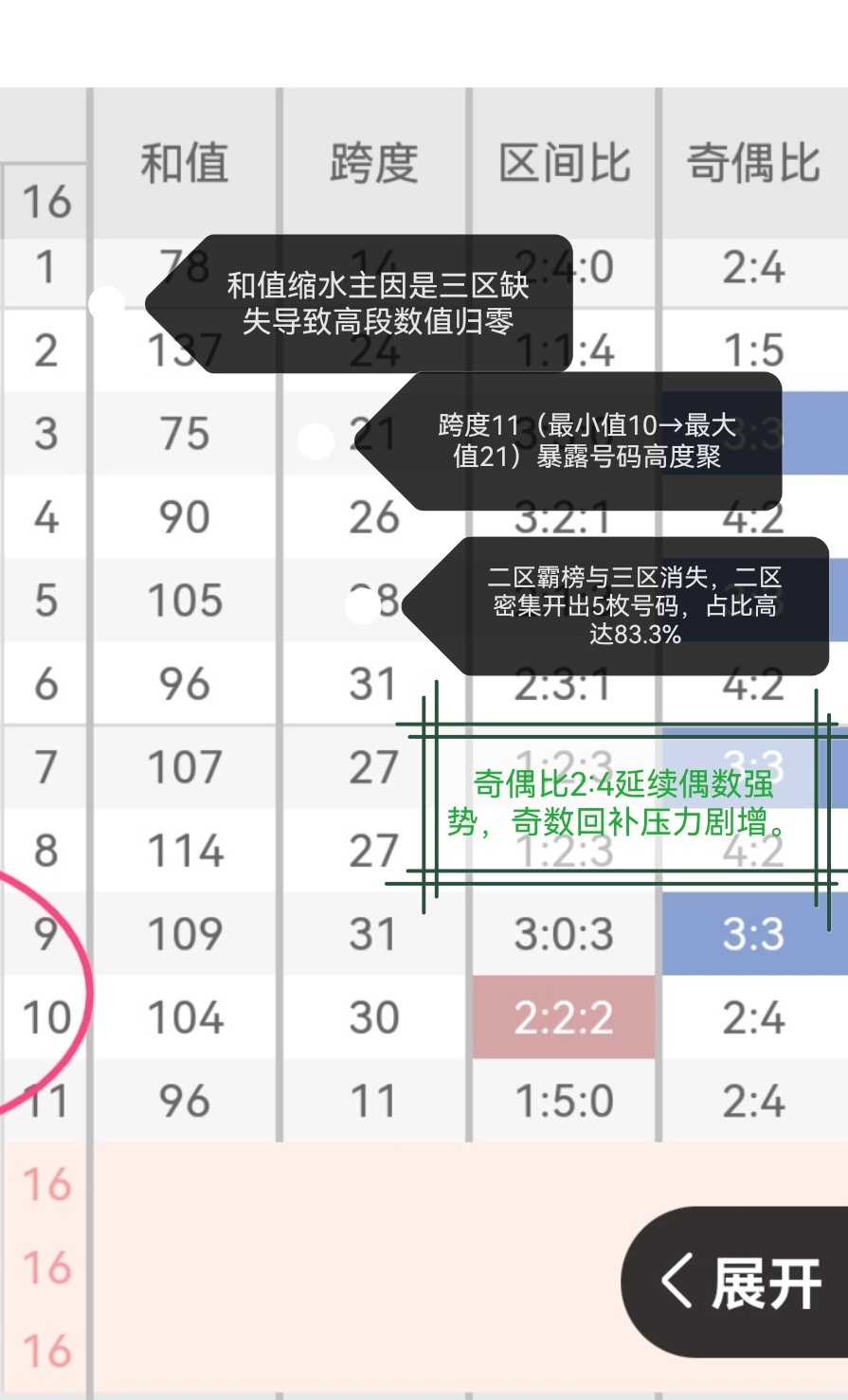 https://f.yddtiyu.com/info/17517696503446fdf5670-ad4f-4c08-82ee-976ea124087d.jpg