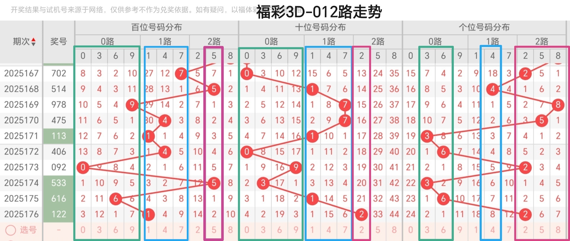 https://f.yddtiyu.com/info/1751770582936bb7f93ee-efb5-45d6-a7bf-69b18a98e2ce.jpg