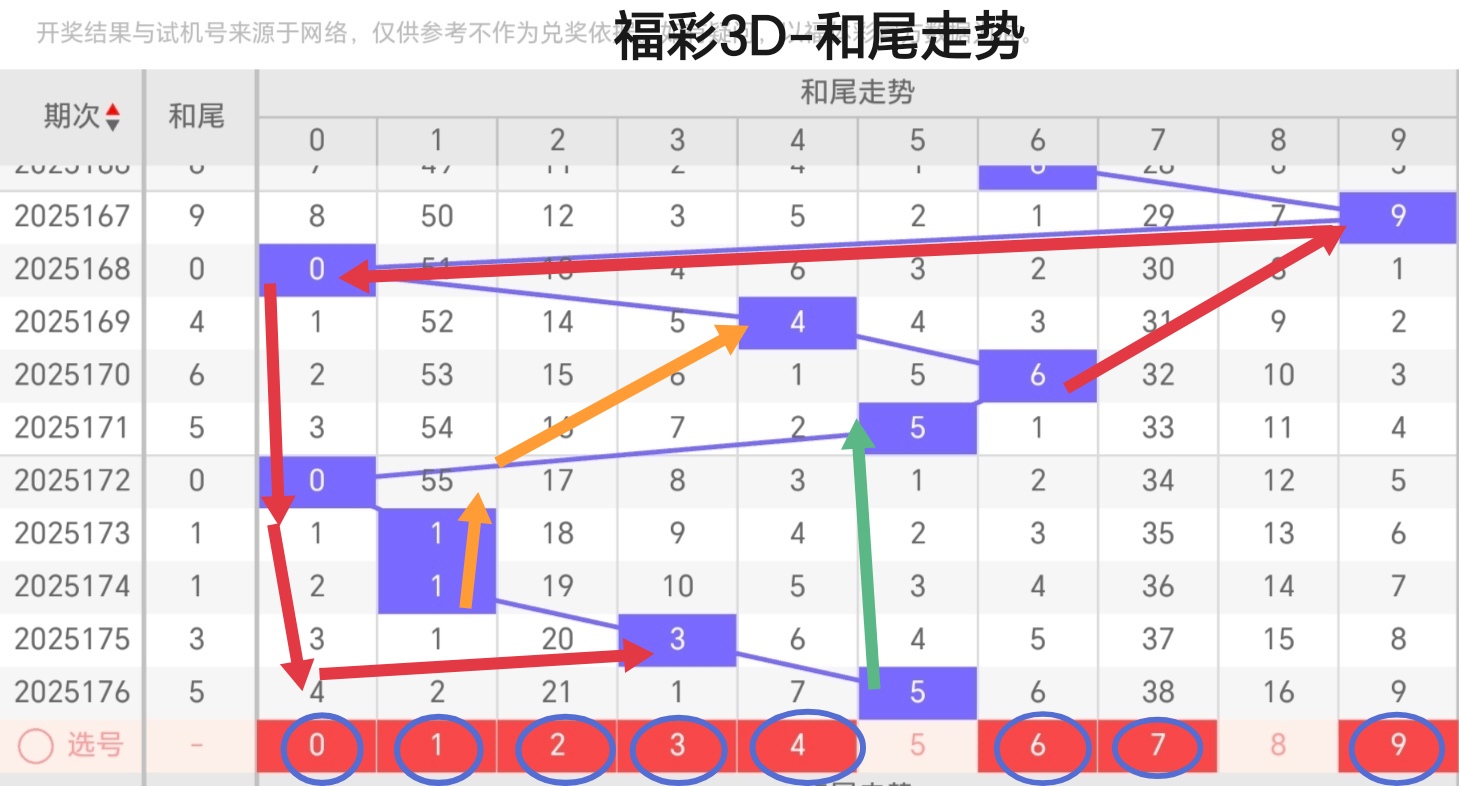 https://f.yddtiyu.com/info/17517706147949d9da1c4-d53f-42df-96be-a2e4b7fe6335.jpg