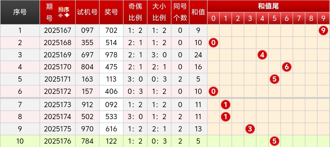 https://f.yddtiyu.com/info/175177203456215f84fd3-f946-4c12-b998-eb844e65854d.jpg
