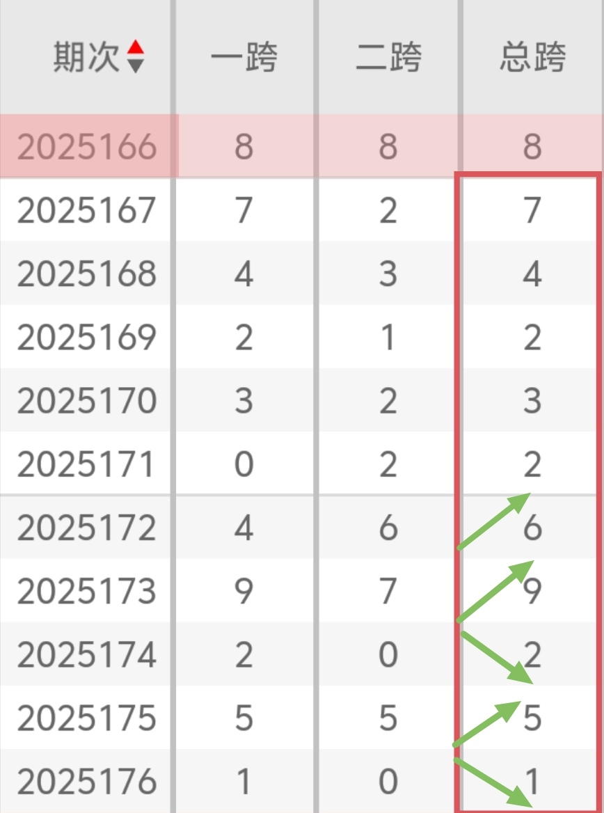 https://f.yddtiyu.com/info/175177204332935dd1922-6184-4c37-87b8-96a7b1f9042d.jpg