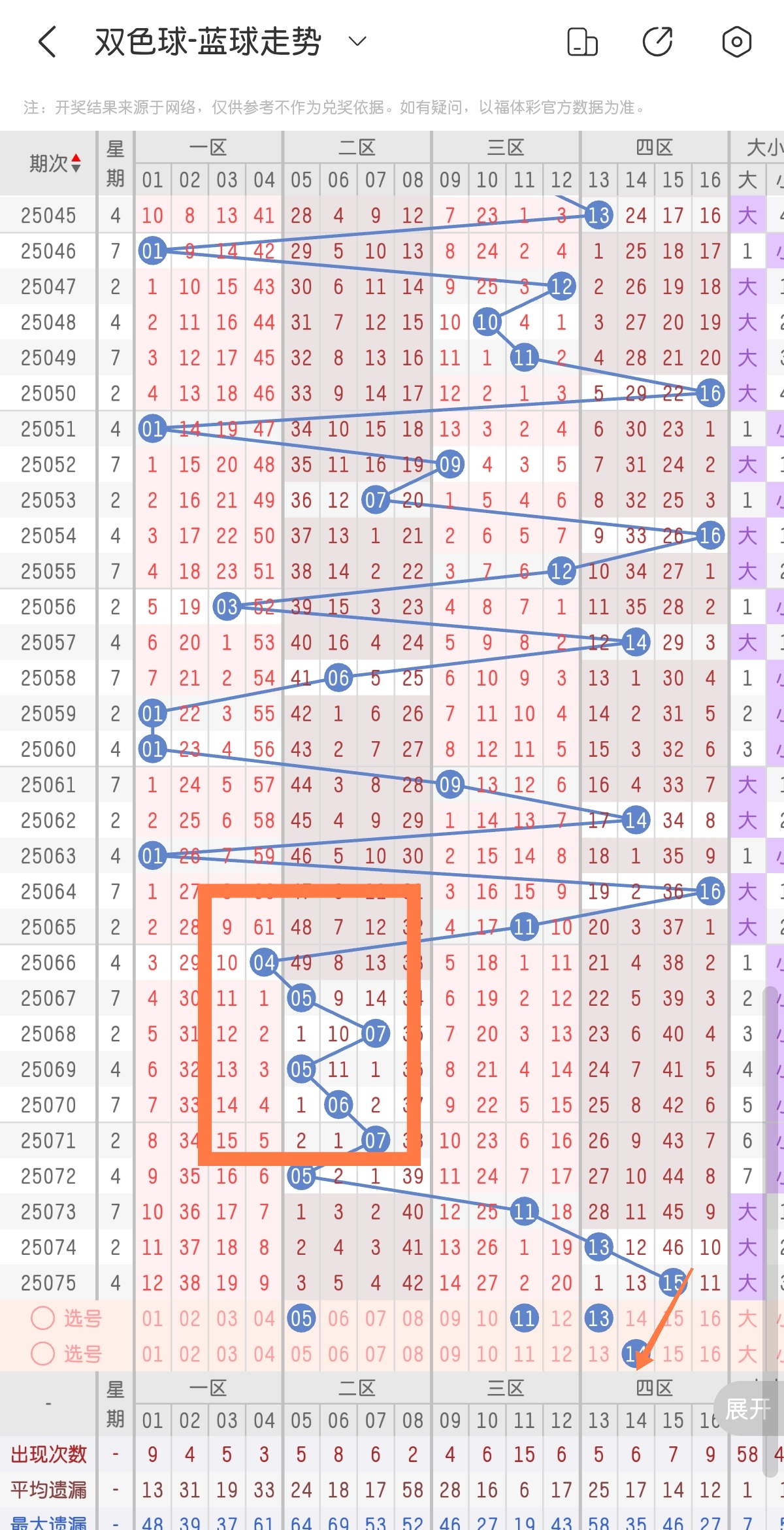 https://f.yddtiyu.com/info/17517722841110e65d9ed-c412-45bb-91e5-880c79e2d13c.jpg