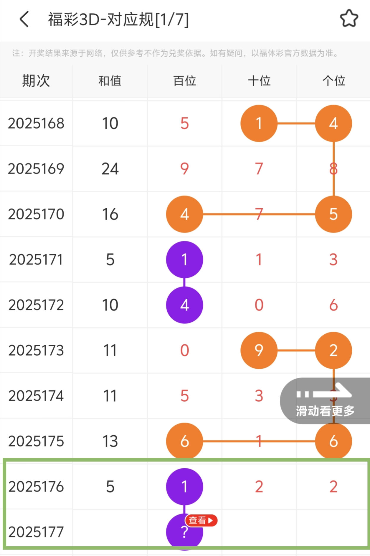 https://f.yddtiyu.com/info/17517731148293696b8f8-e15e-42cd-afb9-a8e6e4a628b2.jpg