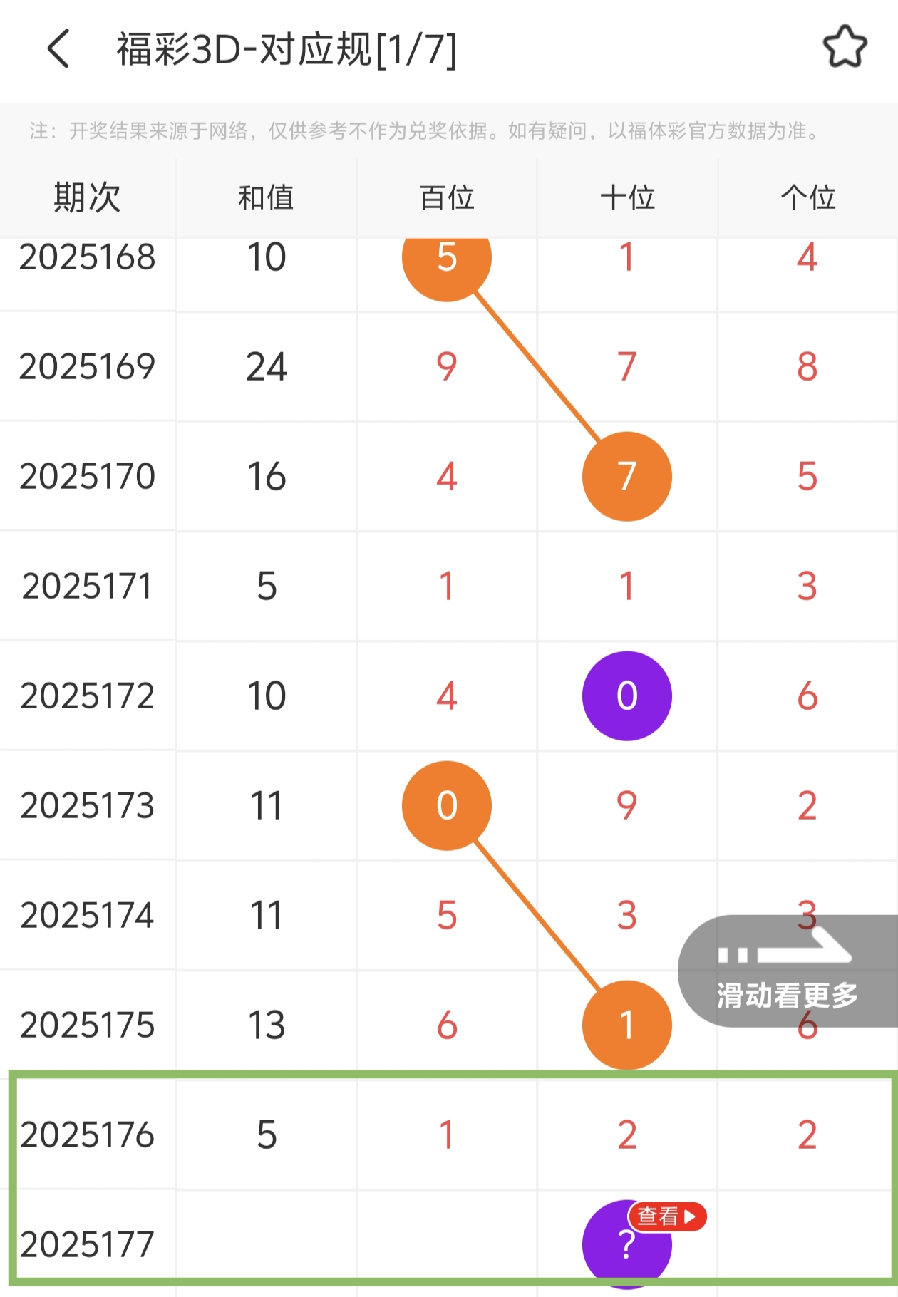 https://f.yddtiyu.com/info/1751773123295ef21d3d8-927e-41b8-9e83-bf7f57981681.jpg
