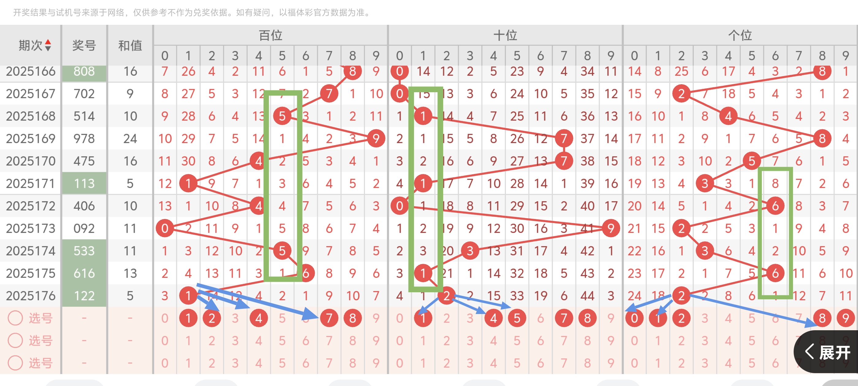 https://f.yddtiyu.com/info/1751773141718053e97db-e365-4ff9-bc0e-c27af7c281a2.jpg