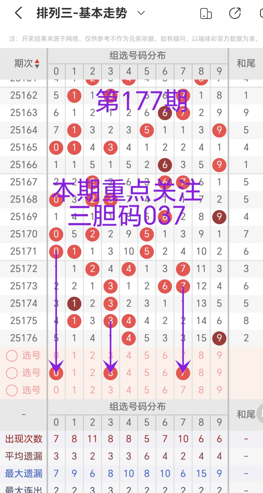 https://f.yddtiyu.com/info/17517751865192d8fffca-bcf3-4148-aad6-6fbda5429151.jpg