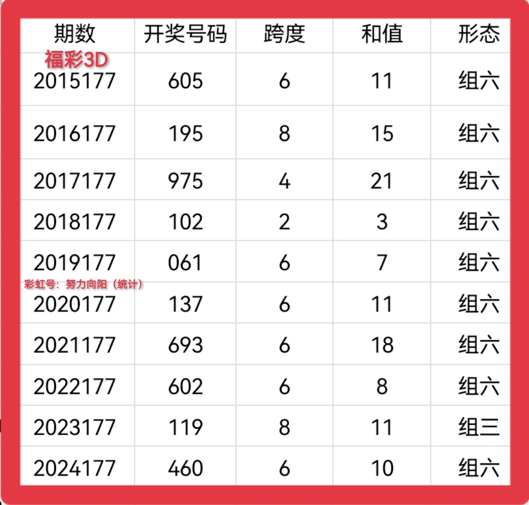 https://f.yddtiyu.com/info/1751775627798a0564477-cf62-4064-9f07-dfbbe1819a00.jpg