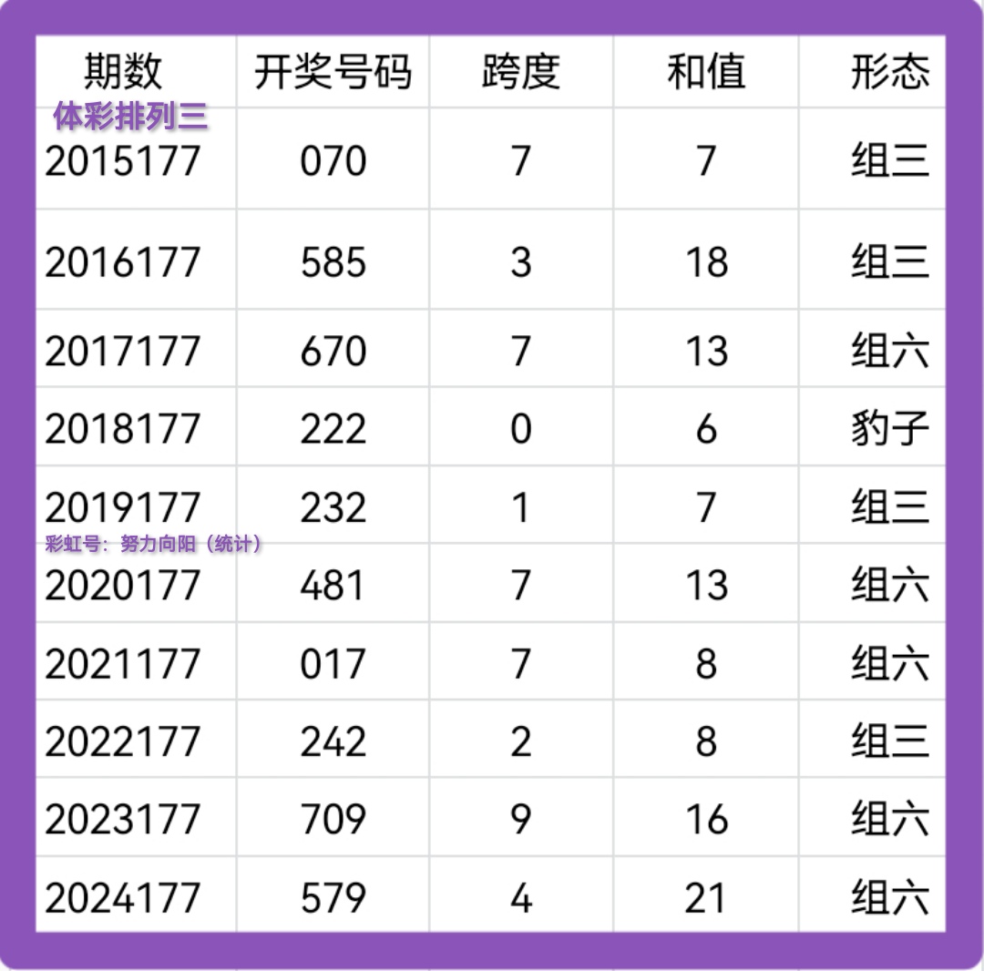 https://f.yddtiyu.com/info/1751775655929a1c805fc-57a7-4477-b5ce-5b325ea0728d.jpg