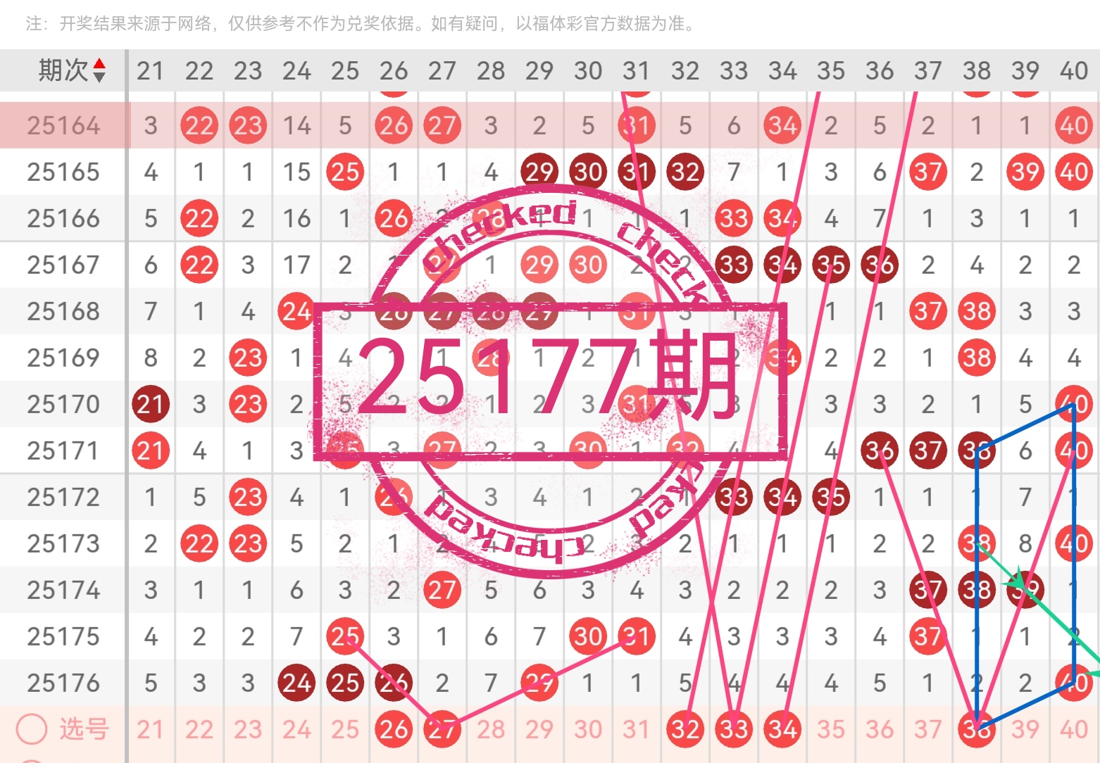 https://f.yddtiyu.com/info/175177603371470f05a79-90ad-4a77-a5d3-696c033ff6a6.jpg