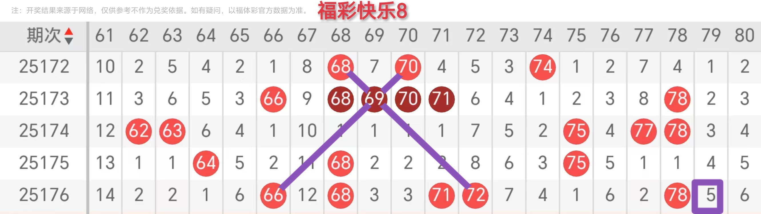 https://f.yddtiyu.com/info/17517762306749db86e4c-9f23-4cb2-a634-fa17adc7520b.jpg