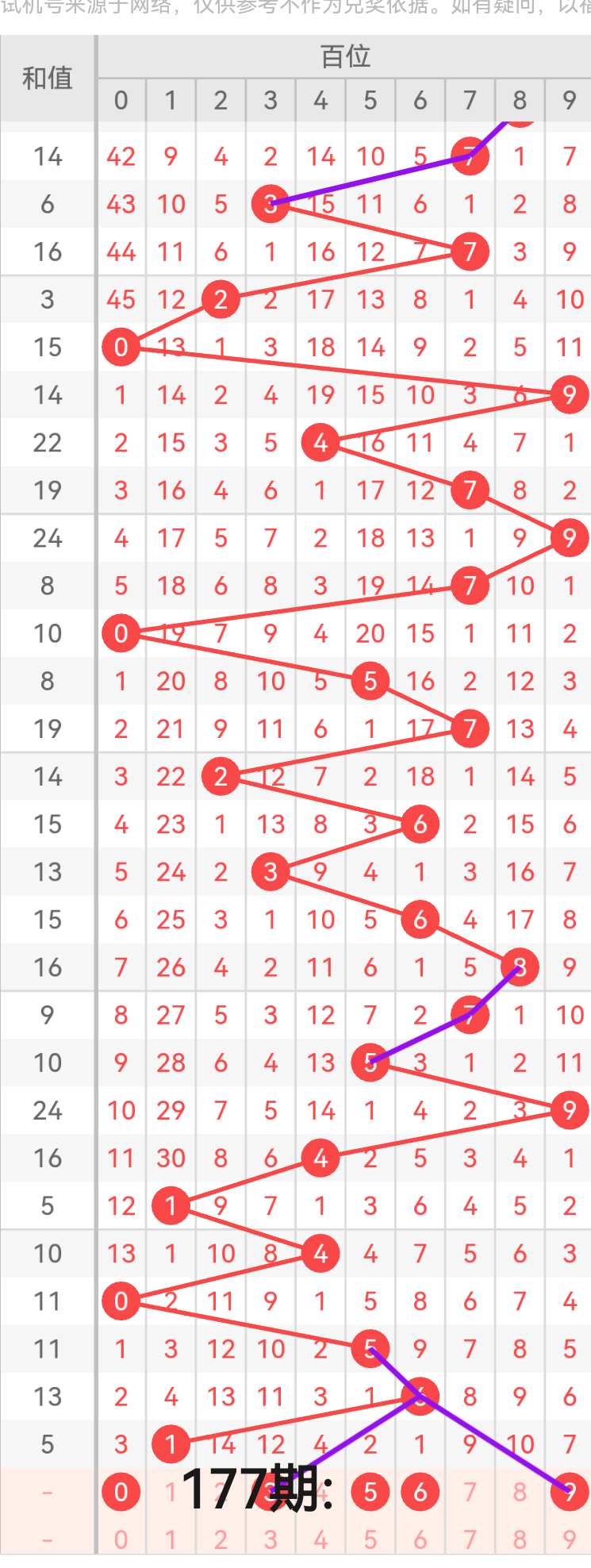 https://f.yddtiyu.com/info/17517845354875d996db5-49de-46f1-873f-96e2429cb9e4.png