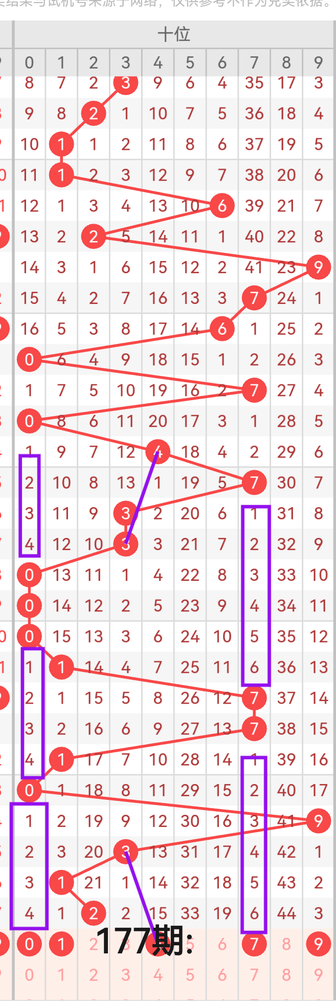https://f.yddtiyu.com/info/175178477966152c4ef12-22e4-4766-8ce2-d2a78ce23366.png