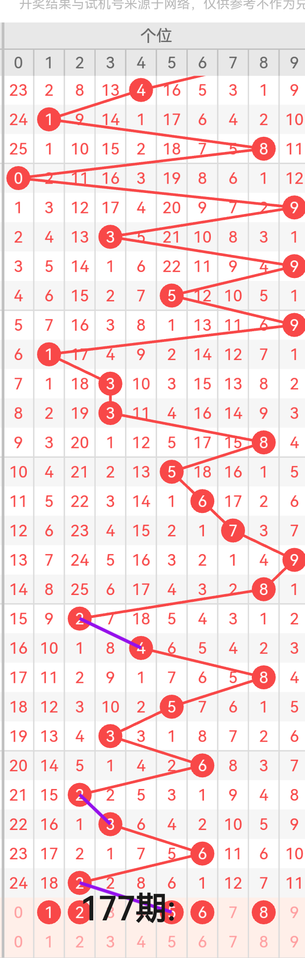https://f.yddtiyu.com/info/17517849091325b368365-632f-4af0-a0b7-6d6fb9f0de3d.png