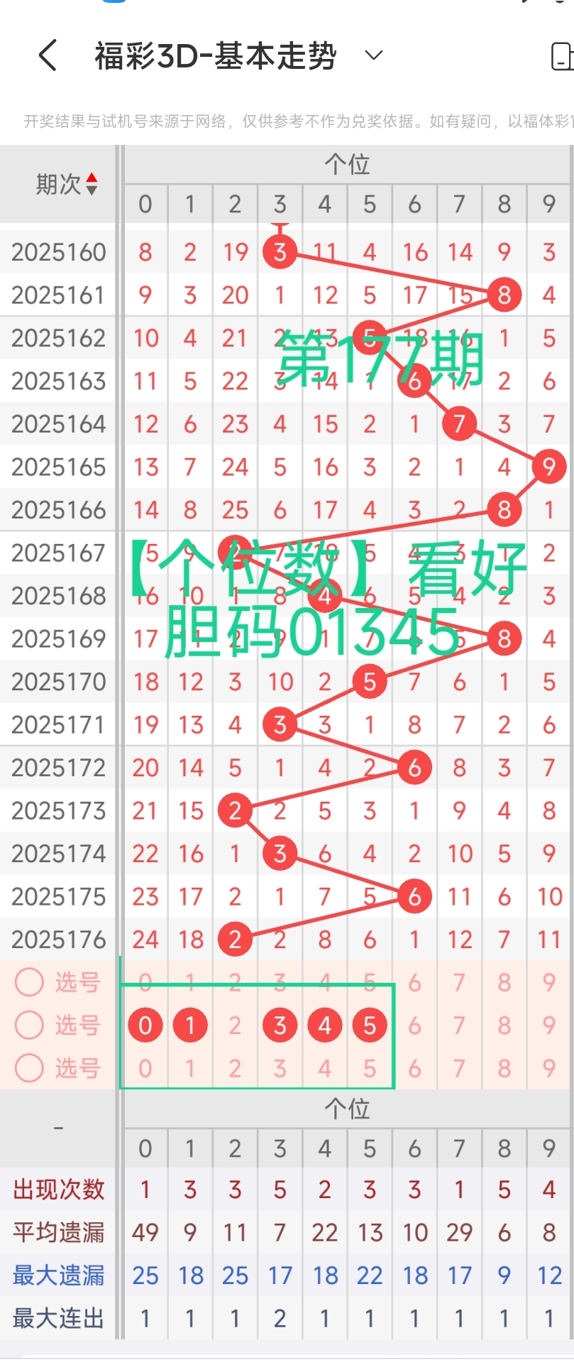 https://f.yddtiyu.com/info/1751793534700f6ec3c26-b73c-41d3-8289-b0c45bb5f062.jpg