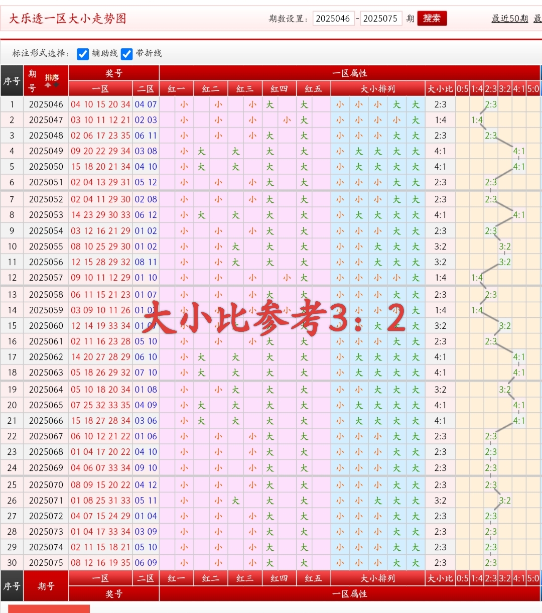 https://f.yddtiyu.com/info/17518017925325cdc6694-f4e5-43ff-8304-781c7fdc8de6.jpg