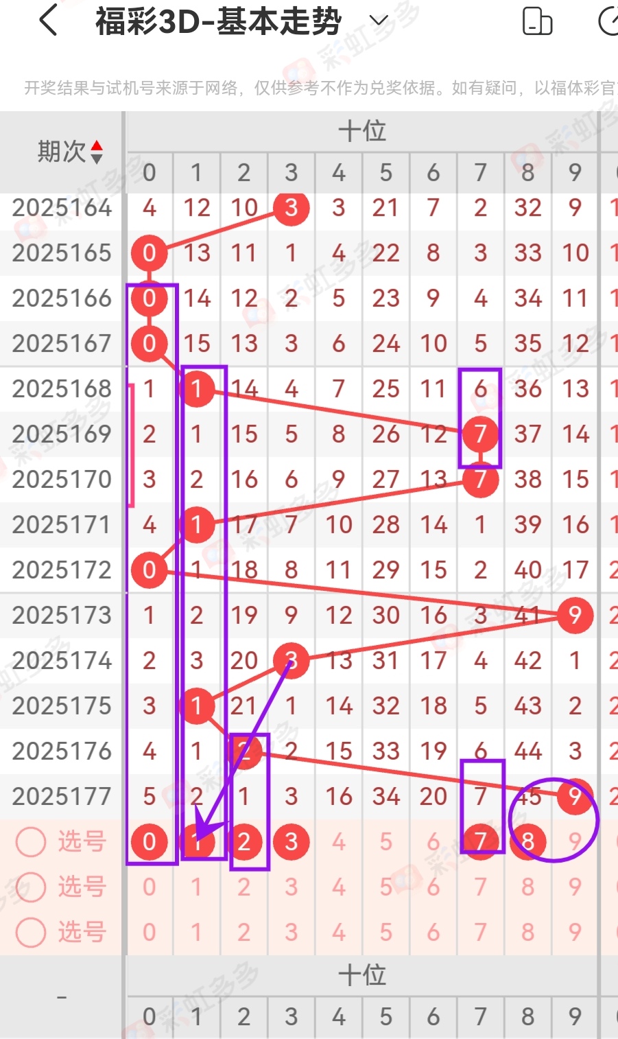https://f.yddtiyu.com/info/175181140479626ee7edc-53c0-43d3-99a1-618967b9a43b.jpg