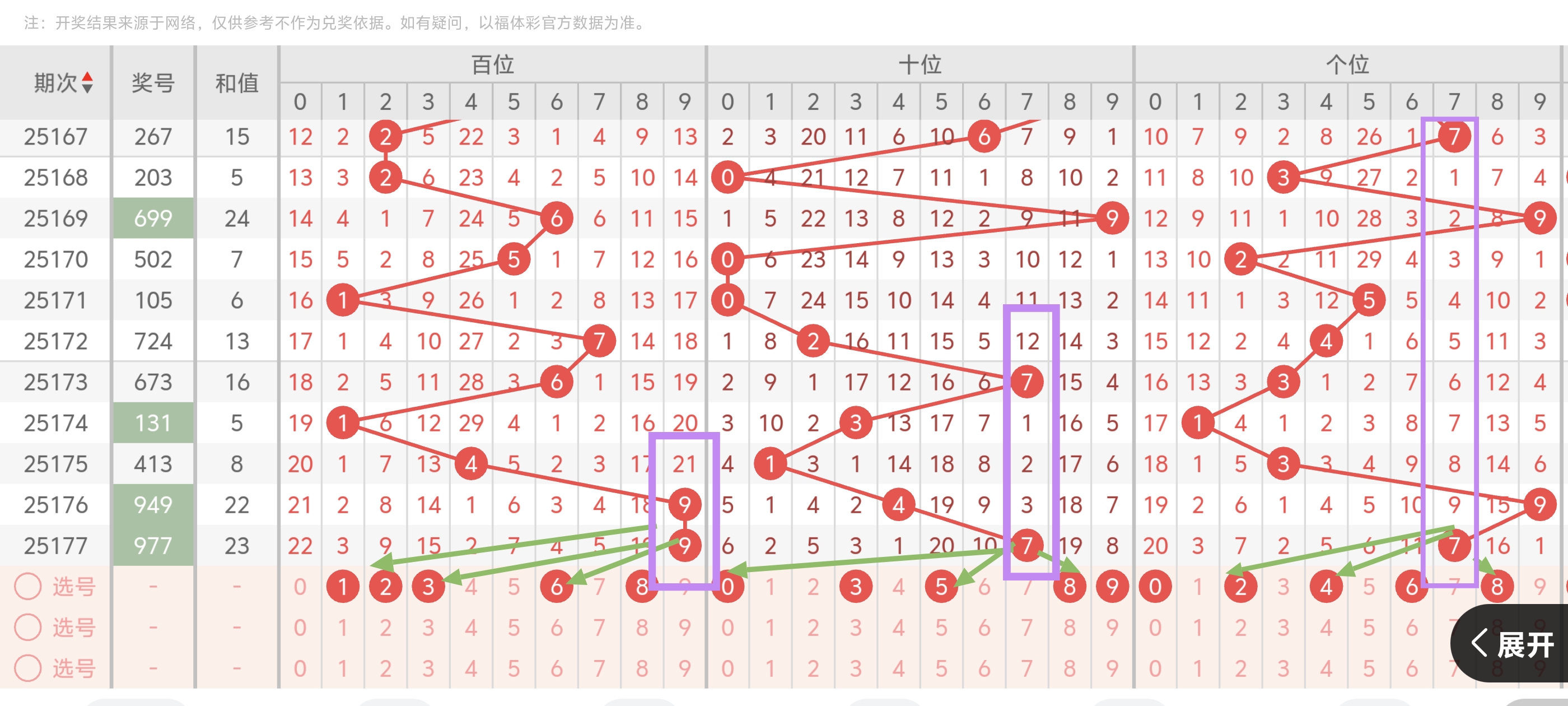 https://f.yddtiyu.com/info/1751817563410835683e7-f3d8-4ea2-ad66-6af956c1649b.jpg