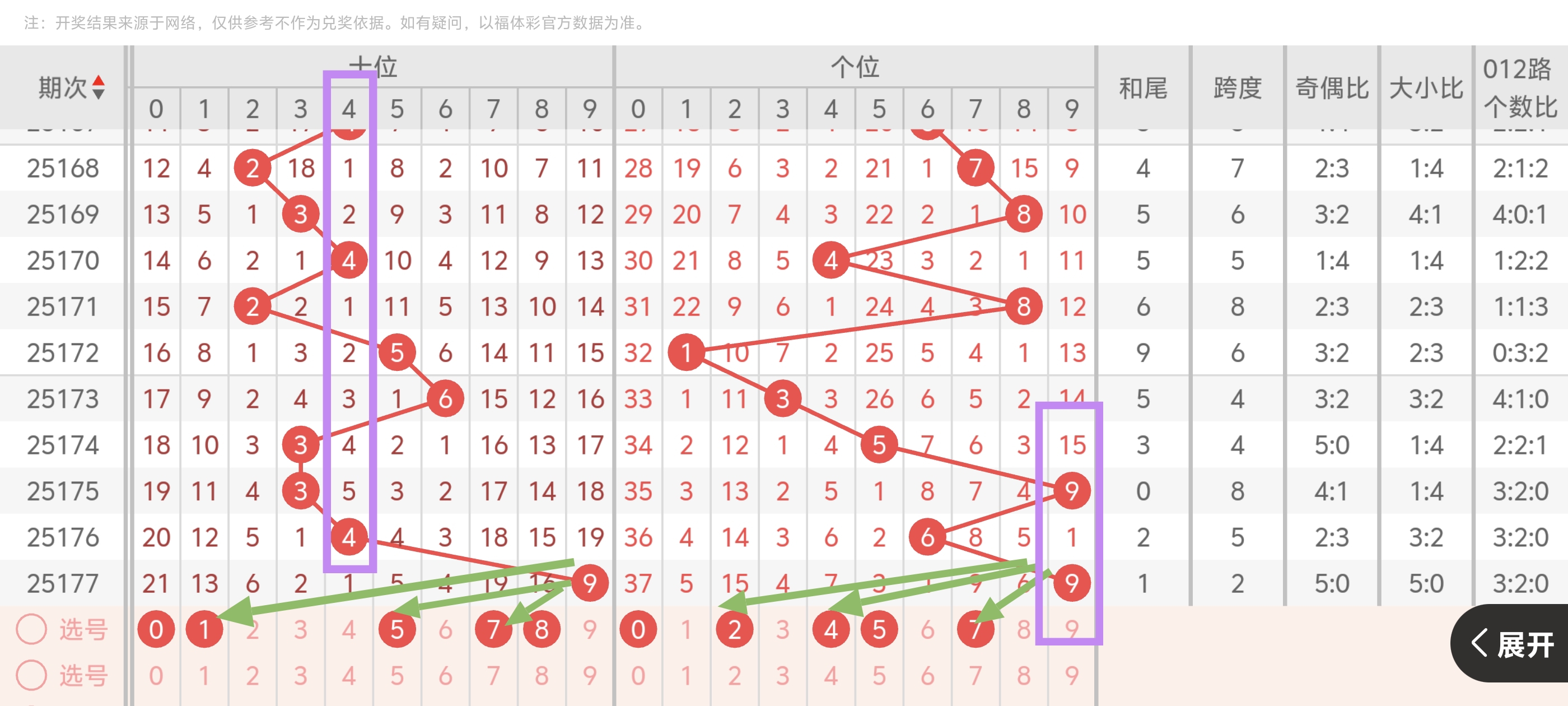 https://f.yddtiyu.com/info/1751817572446d4f534c4-2f32-4d1a-9322-c33f4dca6ad1.jpg