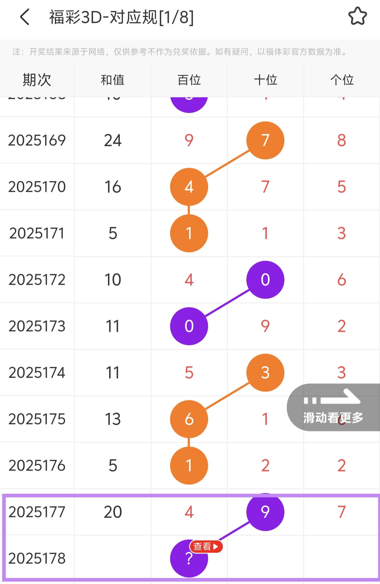 https://f.yddtiyu.com/info/17518184492115b6e3ec8-89ee-42f3-a50a-269872ae08bd.jpg