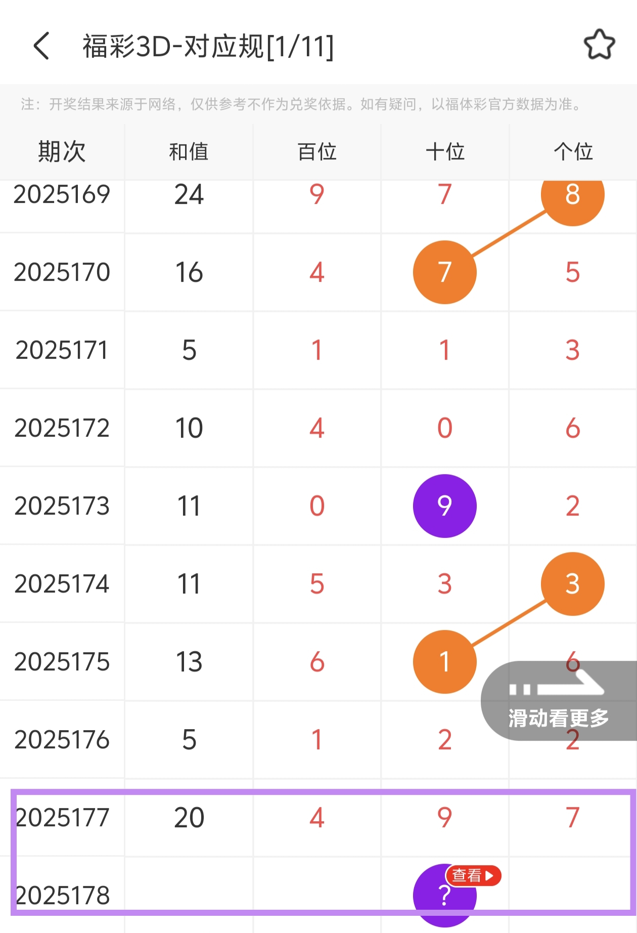 https://f.yddtiyu.com/info/175181845780151daff99-5721-4219-bc0f-2ae3d935d8c6.jpg