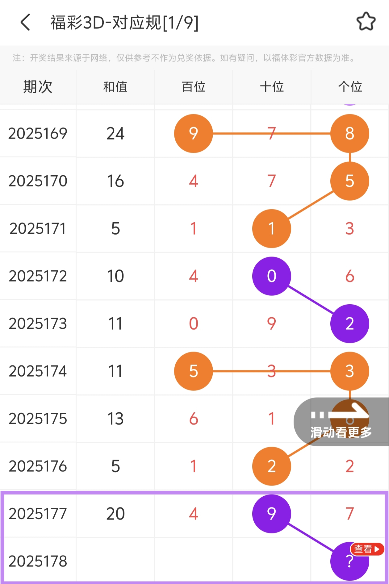 https://f.yddtiyu.com/info/175181846635435610600-21a3-4382-a048-dd9444651531.jpg