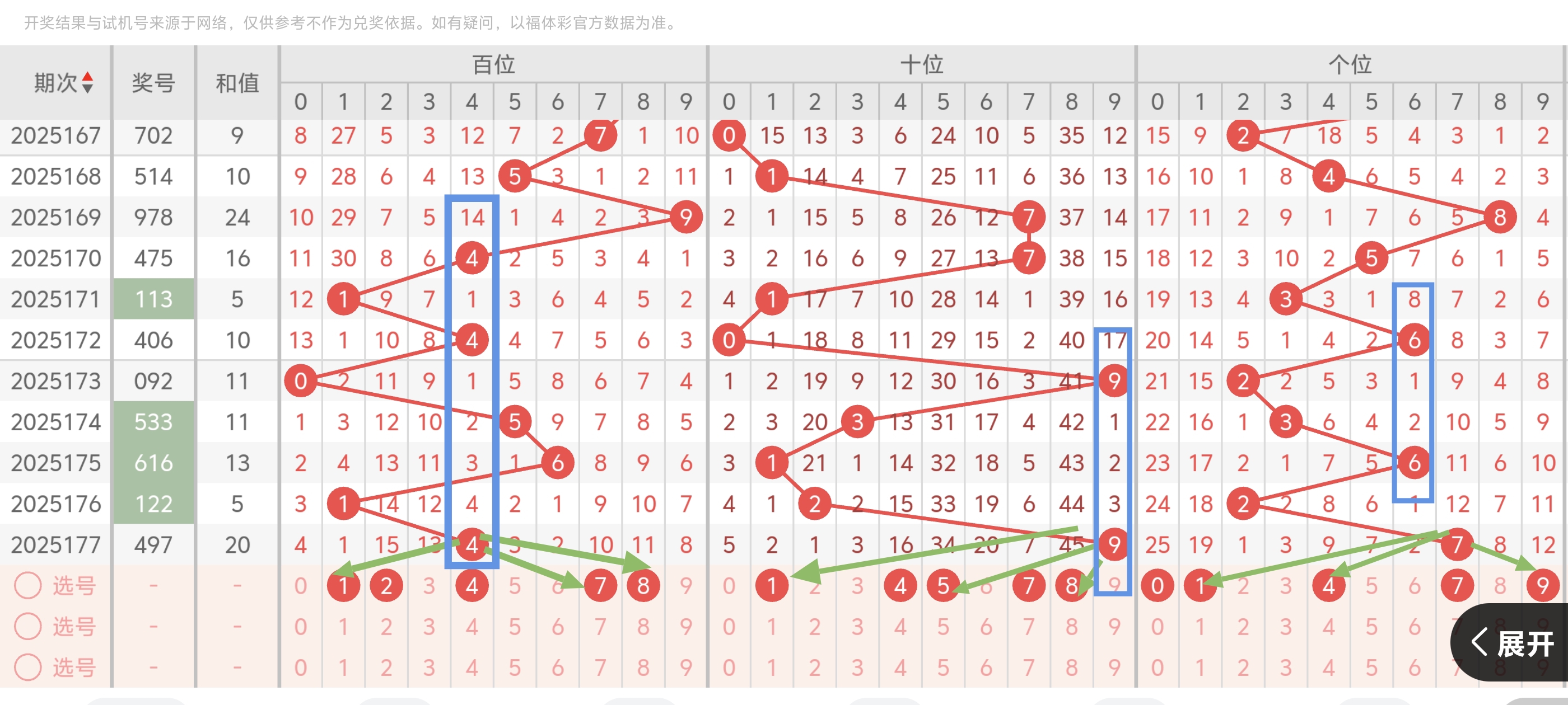 https://f.yddtiyu.com/info/175181847611308b5c9a5-4696-4bf3-b8e2-29447056d781.jpg