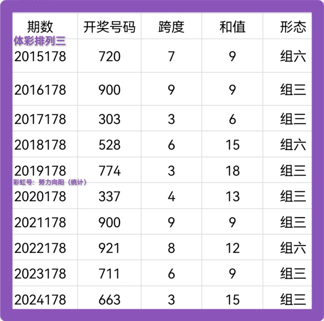 https://f.yddtiyu.com/info/175185096898988faa3d6-cea1-40ef-9816-9da1abd6c1f9.jpg