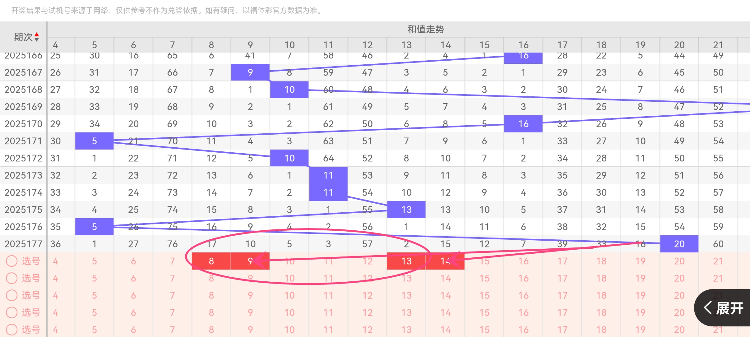 https://f.yddtiyu.com/info/17518540753544fe71048-e975-4a37-8abb-7656d5951556.jpg
