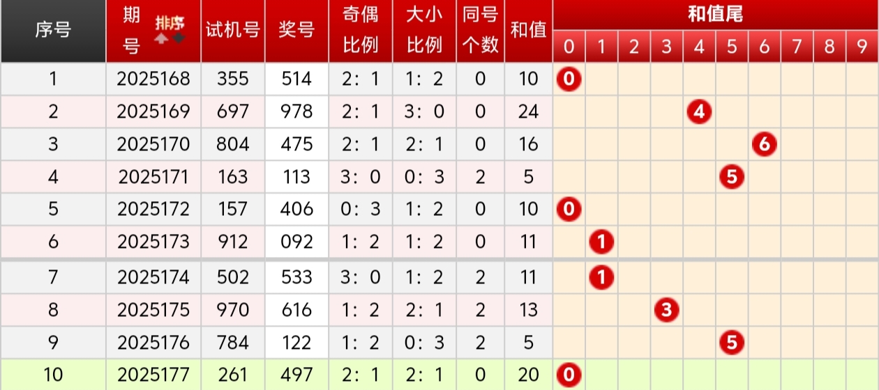 https://f.yddtiyu.com/info/1751856335195cbae35c6-670f-42d1-8439-0e5312ca373a.jpg