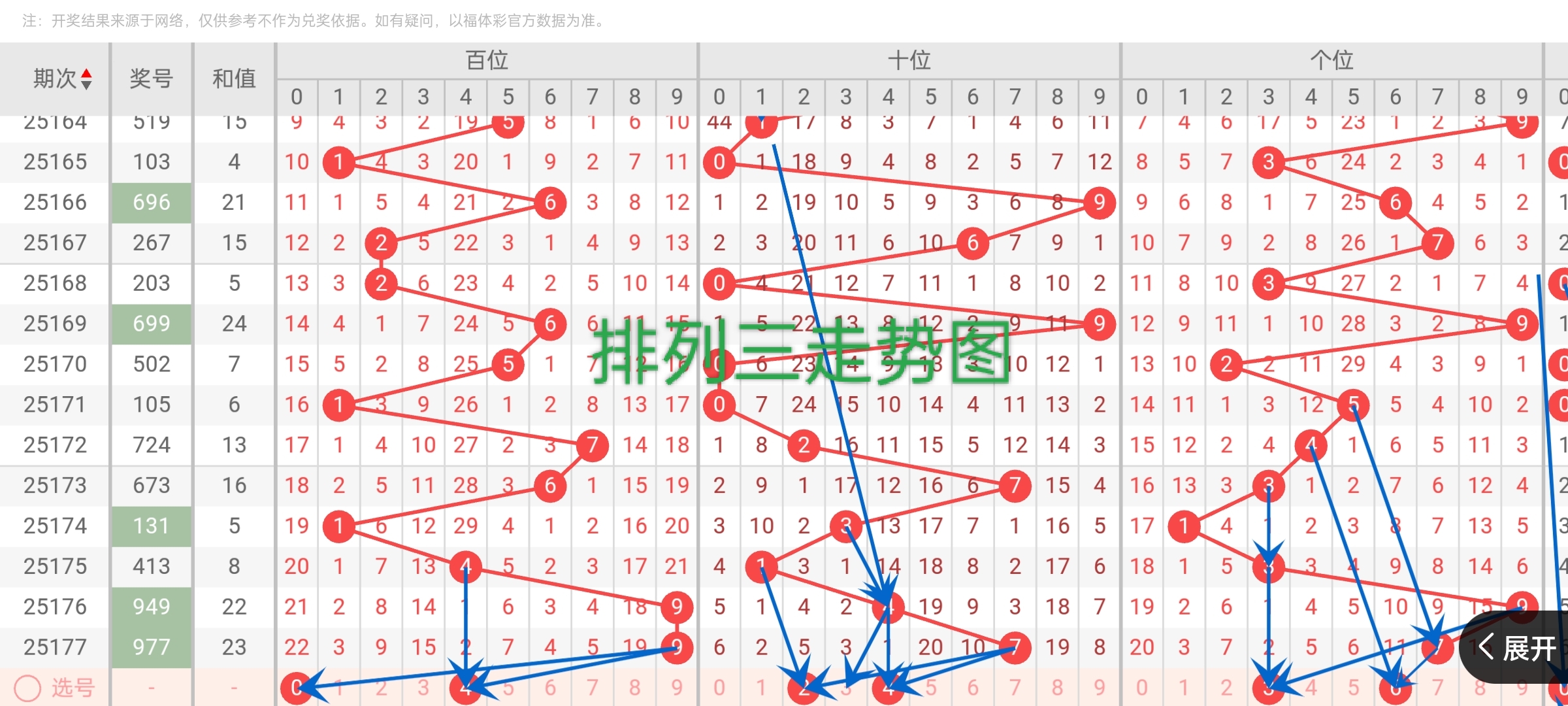 https://f.yddtiyu.com/info/1751857593557317ae550-c881-4874-9b5b-88a8e4569111.jpg