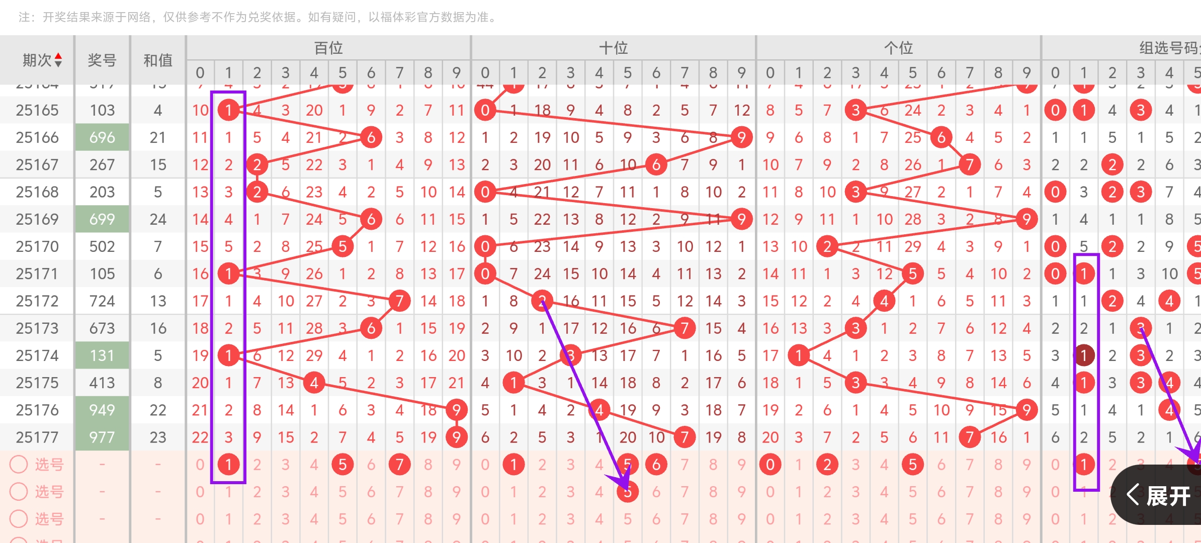 https://f.yddtiyu.com/info/17518586161464c0f22ed-e8f9-4f1a-b81d-944842d45f29.jpg