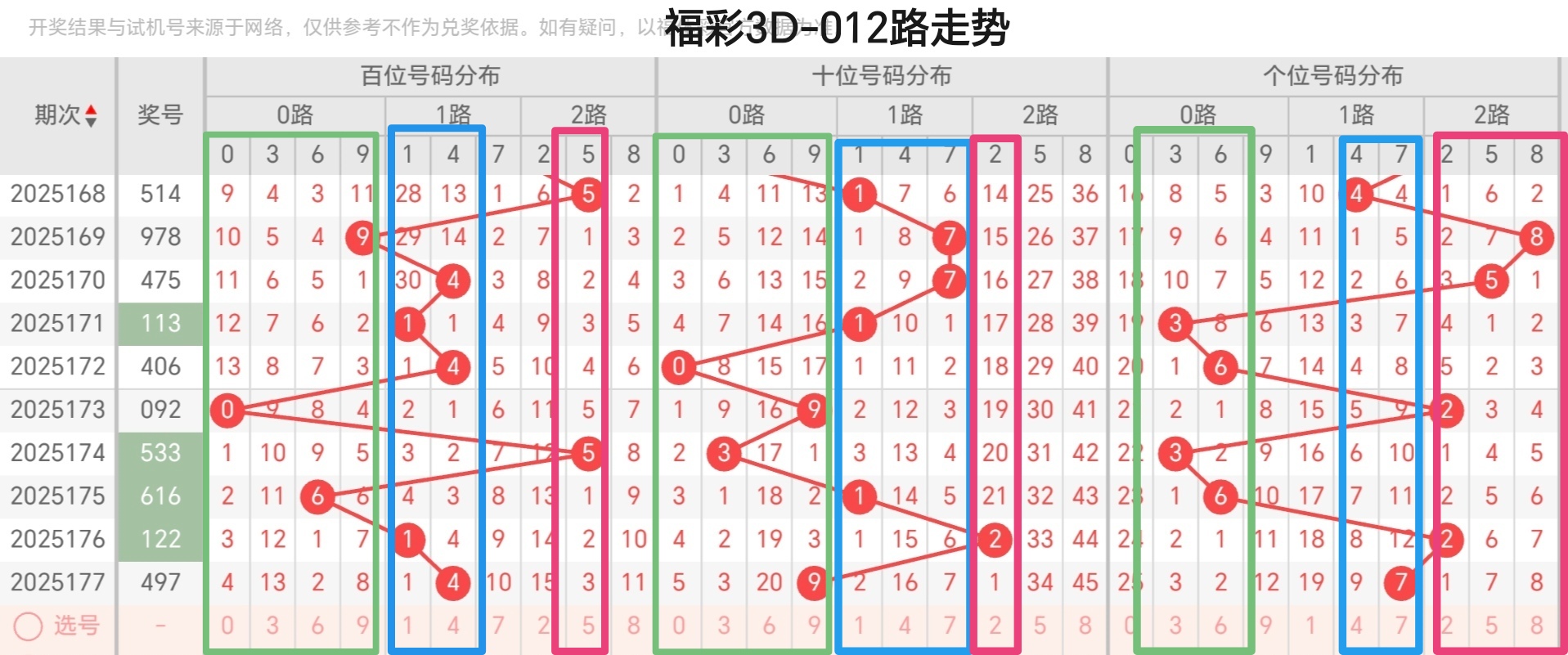 https://f.yddtiyu.com/info/1751860402666b8805f3f-52c0-47a1-871c-dc22b15f27ab.jpg